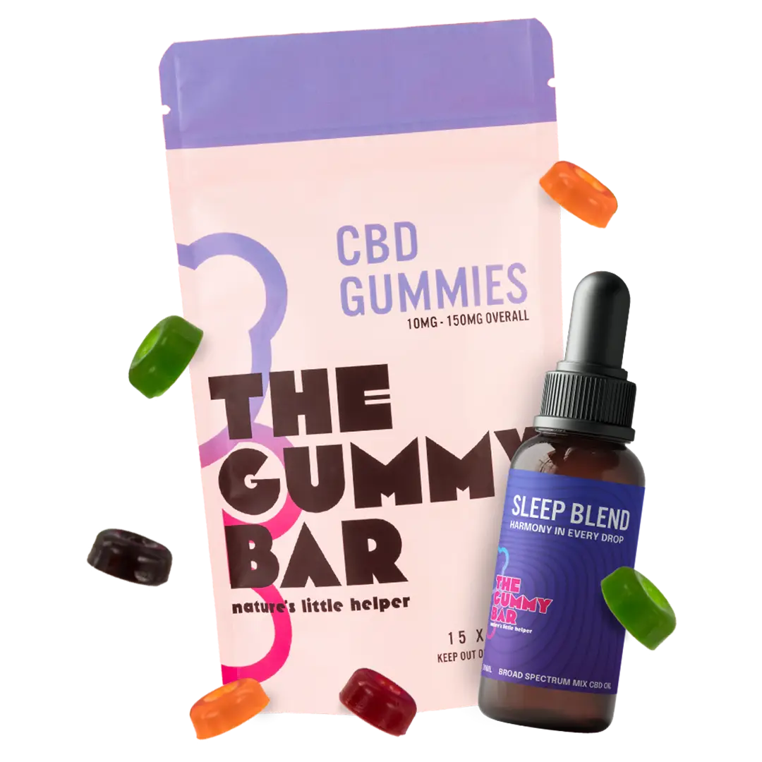 CBD